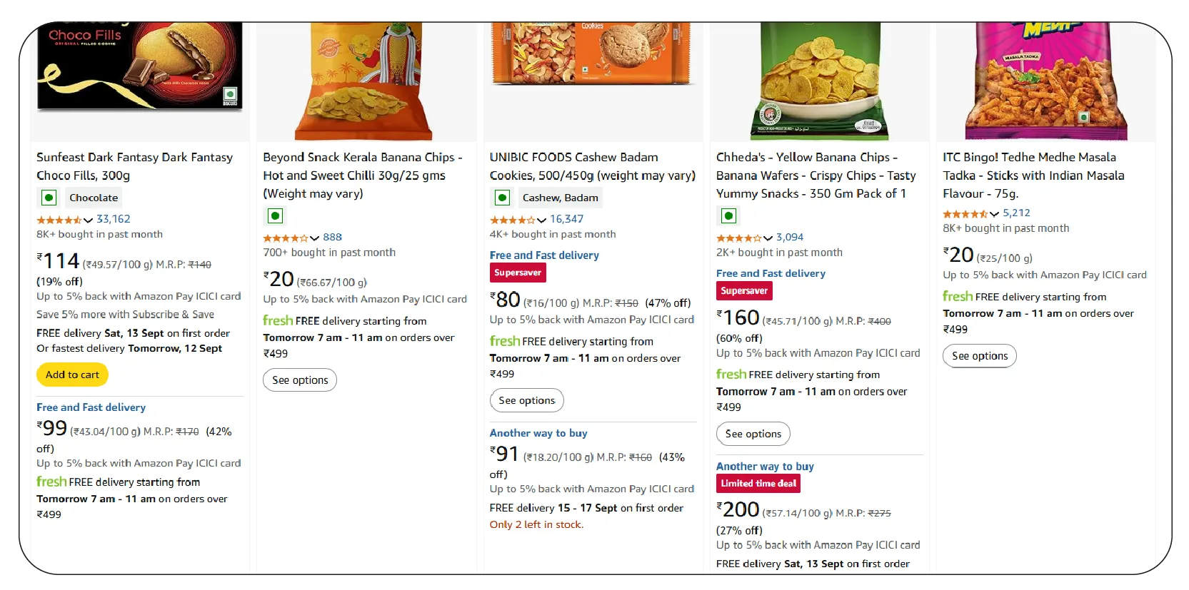 Integrating Data with Marketing Strategies